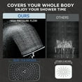 thumbnail image 5 of Veken Wide Rain Shower Head with Handheld, High Pressure Rainfall Showerhead Combo with Arm for Bathroom Accessories, Home Decor, Detachable Dual Shower with Multi Modes Handheld Spray, Silver Chrome, 5 of 9