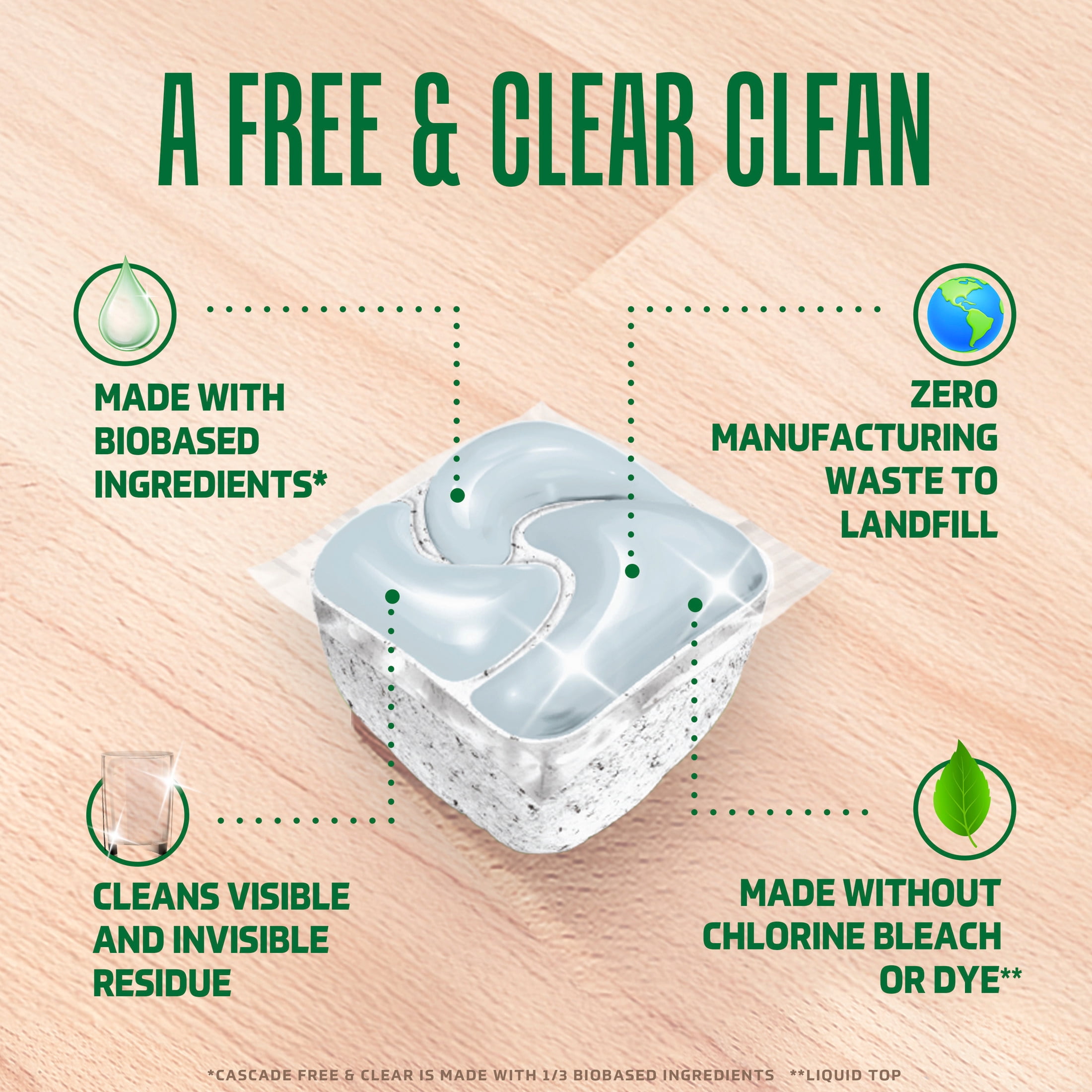 Cascade Free & Clear Dishwasher Pods, Dish Detergent Soap, Unscented, 47 Count