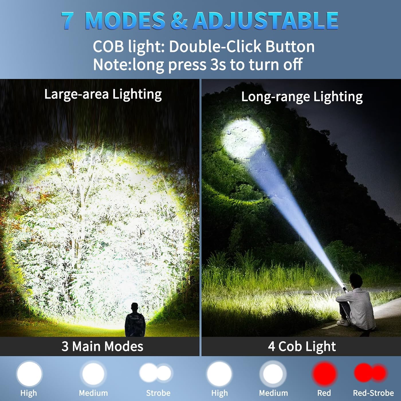 Rechargeable Flashlights High Lumens, Super Bright Flashlight with 7 Modes, Waterproof LED Flashlight, Handheld Powerful Flashlights for Camping, Emergencies, Home (2 Pack)