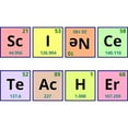 thumbnail image 3 of CafePress - Science Teacher Mug - 11 oz Ceramic Mug - Novelty Coffee Tea Cup, 3 of 6