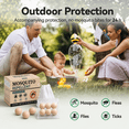 thumbnail image 6 of Natural MosquitoRepellent Outdoor Patio, Indoor & Outdoor Use, MosquitoRepellent Sachets for Yard, Patio, Camping & Travel, 60-Day Mosquito Control, Child&Pets Friendly- 36 Balls, 6 of 7