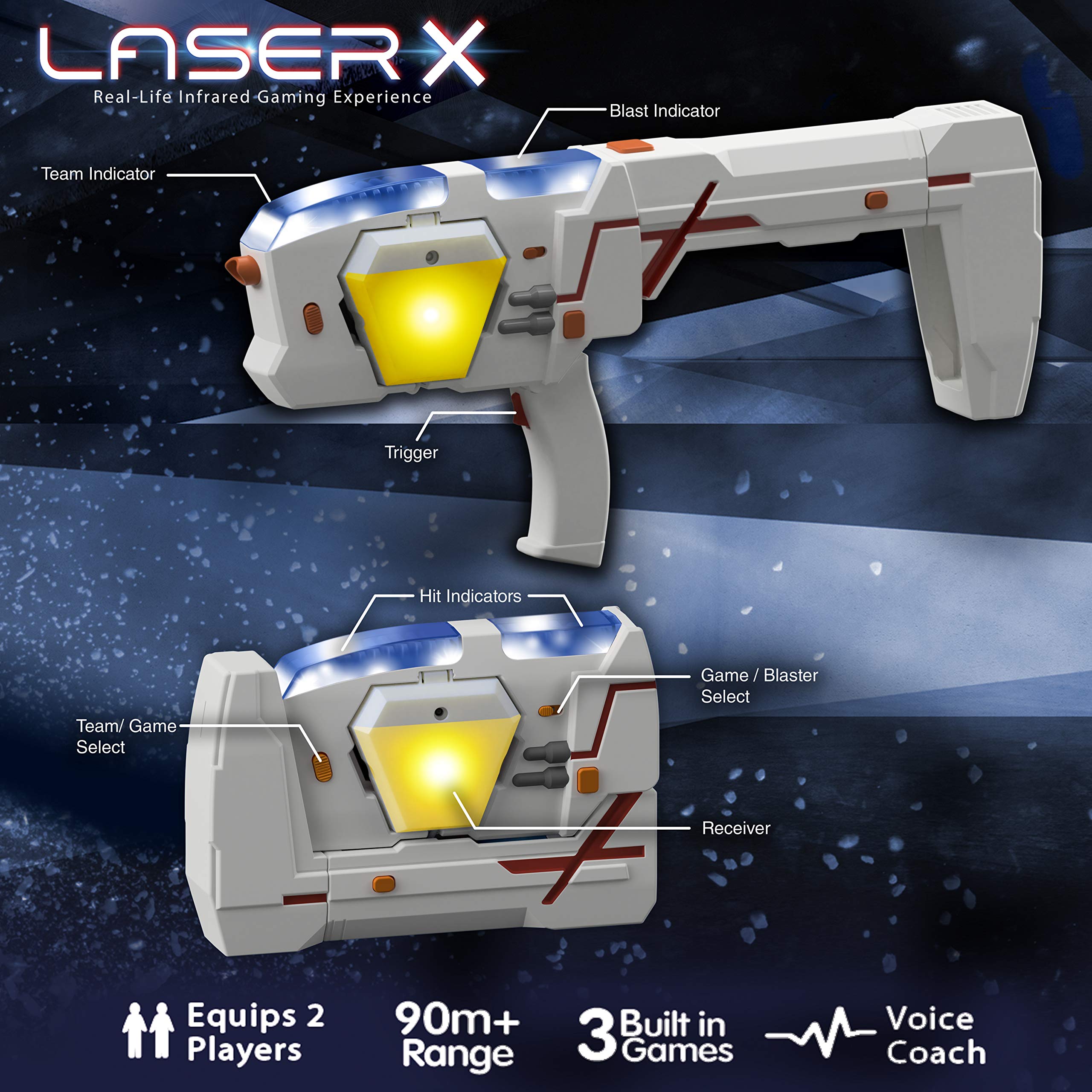 Laser X Morph Double Blasters - image 2 of 10