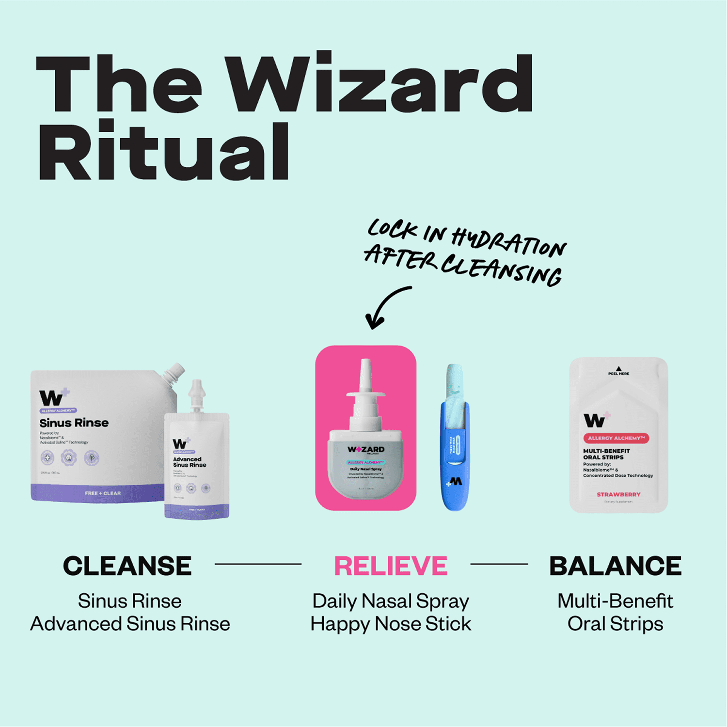 Wizard Wellness Daily Nasal Spray with Postbiotics, Drug-Free, Botanical Breeze, 272 Sprays