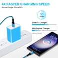 thumbnail image 2 of USB C Charger, Hootek Type C Charging Block with 6FT Type C Cables 20W PD Type C Charger 6FT USB C Block Plug Fast Android Phone Charger Block with USB C Charging Cable, Blue, 2 of 9