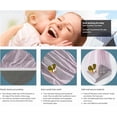 thumbnail image 5 of TureClos Stoller Mosquito Bug Net for Stollers - Protective Baby Stroller Mosquito Net - Perfect Bug Net for Strollers, Bassinets, Cradles, Playards, and Portable Mini Crib, 5 of 6