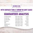 thumbnail image 6 of Wellness Healthly Indulgence Shreds Adult Wet Cat Food, Natural, Protein-Rich, Grain Free, 3 Ounce Pouch, 24 Pack, (Tuna & Shrimp), 6 of 7