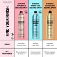 thumbnail image 4 of Spray facial Revolution Superfix Hydra Cool 150 ml, 4 of 7