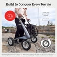 thumbnail image 5 of Andador todoterreno Carbon Overland de byACRE para adultos: 7 kg, 4 ruedas y asiento. Andador con asiento y ruedas. El andador plegable todoterreno con ruedas y asiento más ligero del mundo., 5 of 5