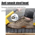 thumbnail image 6 of AUXDIQ Steel Toe Work Shoes for Men Women Construction Industrial Safety Sneakers, 6 of 6
