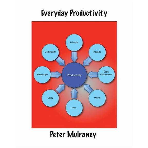 Everyday Business Skills Everyday Productivity, Book 2, (Paperback)