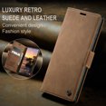 thumbnail image 5 of Compatible With Samsung Galaxy S22 Ultra Phone Case Full Coverage Dustproof Shockproof Kickstand Card Pocket Synthetic Leather Solid Color Luxury Lightweight Wallet Case,Brown, 5 of 11