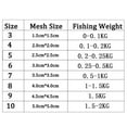 thumbnail image 3 of Copper Shoal Fishing Accessories Trap Mesh Fishing Traps Net Tackle Fishing Net Cast Gill Nets Netting Fish 8 1-1.5KG FISH, 3 of 8