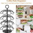 thumbnail image 4 of K Cup Holder, Coffee Pod Holder Compatible with K-Cups(36 Pods), Rotatable 360 Degrees, Black, 4 of 7