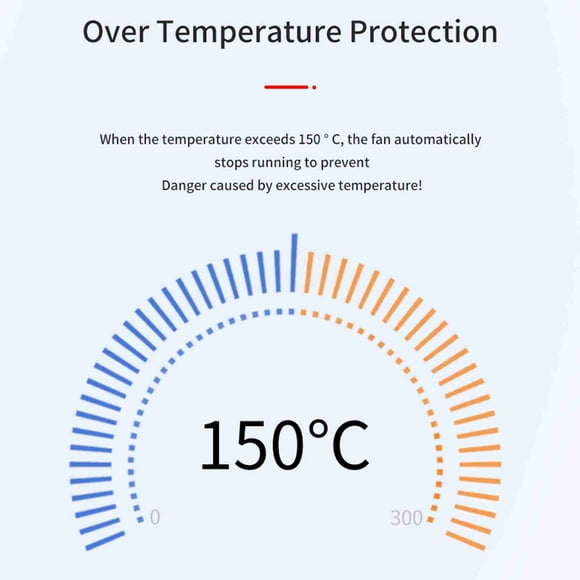 Ventilador de Mano Inalámbrico, Soplador de Polvo de Alta Potencia, Turboventilador de 130.000 rpm, Motor Sin Escobillas de 200 W, Carga Tipo C, Para Limpieza de la Oficina del