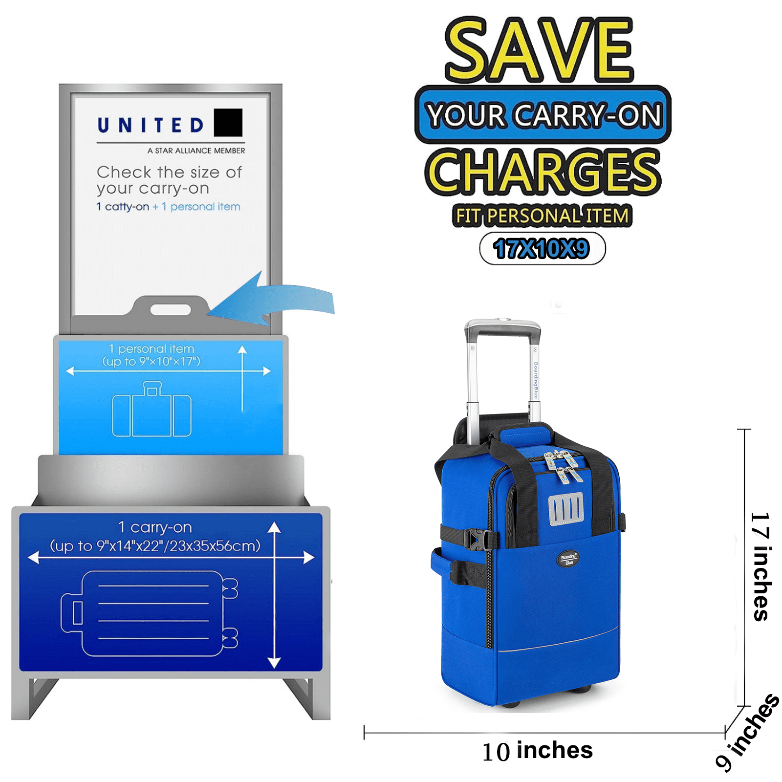 17x10x9 Inches United Airlines Rolling Personal Item Under Seat Travel Bag Suitable For Major Airlines, Rolling Travel Bag Design  (Navy)