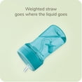 thumbnail image 6 of (2 pack) NUK Everlast Weighted Straw Cup, 10 oz, 12+ Months, Unisex, 1 Count, 6 of 9