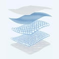 thumbnail image 2 of justharion 100 Pieces Disposable Underarm Sweat Pads White Stickers for Sweating People, 2 of 9