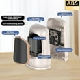thumbnail image 4 of MOQIN Electric Space Heater,Portable Energy Efficient Space Heaters for Indoor Use,PTC Fast Heating Ceramic Electric Heater, Overheating & 45°Tip-Over Protection Heater for Home,Garage . FF14, 4 of 9