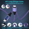 thumbnail image 4 of 2Pcs PD 20W Charger Block Fast Charging with 2Pcs 6FT Type C Charging Cables, Fast Charging Adapter USB C Wall Charger Block Compatible with iPhone 17 16 15 14, Samsung, Android Phone, Purple, 4 of 7