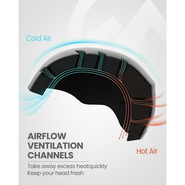OutdoorMaster Casque de snowboard avec lunettes de ski, casque de ski et visière amovible, mousse EPS de protection et 14 aérations de refroidissement – Casques de neige pour hommes, femmes et jeunes