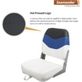 thumbnail image 6 of Seamander Fishing Boat Seats, White/Blue/Dark Grey, Folding Seats, 2 Count, 6 of 6