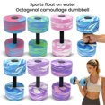 thumbnail image 7 of 1PC Water Dumbbells Aerobics Swimming Pool Dumbbells for Exercise,Sports Aquatic Exercise Dumbbells Set Foam Dumbbells Fitness Resistance Barbells Float Water Aerobics Equipment for Weight Loss,C, 7 of 7