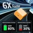 thumbnail image 3 of 45W Super Fast USB C Charger for iPhone 17 16 Pro Max Charger, 10FT Long iPhone Chargers Fast Charging Cord Cable for iPhone 17 16 Pro Max/17 16 Pro/16 Plus,15 Pro Max/15, Android Phone-Orange, 3 of 5