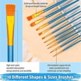 thumbnail image 3 of Canvas with Easel Set,Canvas Boards with Wooden Easels, 3 of 5