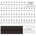 thumbnail image 3 of Transparent Piano Keyboard Sticker 88 Keys Electronic Keyboard Piano Sticker, 3 of 8