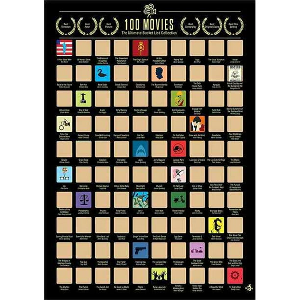 100 Animated Movies Scratch Off Poster Bucket List Wall Poster Top 100 Anime Scratch Off Poster Walmart Com Walmart Com