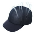 thumbnail image 5 of Bicycle Baseball Helmets Lightweight Bike Helmets for Adult Men Women, 5 of 10