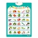 thumbnail image 2 of Xihbxyly Ofertas Relámpago de Liquidación de Hoy Gráfico de Pared Alfabeto Electrónico, Gráfico Interactivo con Palabras y Verduras para Niños, Juguetes de Aprendizaje para Niños, 2 of 7