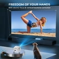 thumbnail image 4 of [Electric-Focus] Losei 5G/2.4G WiFi Bluetooth Projector, 4K Support Native 1080P Outdoor Movie Projector, 170'' Display Home Theater Projector Compatible with Smartphone, HDMI,USB,AV, PS5, 4 of 5