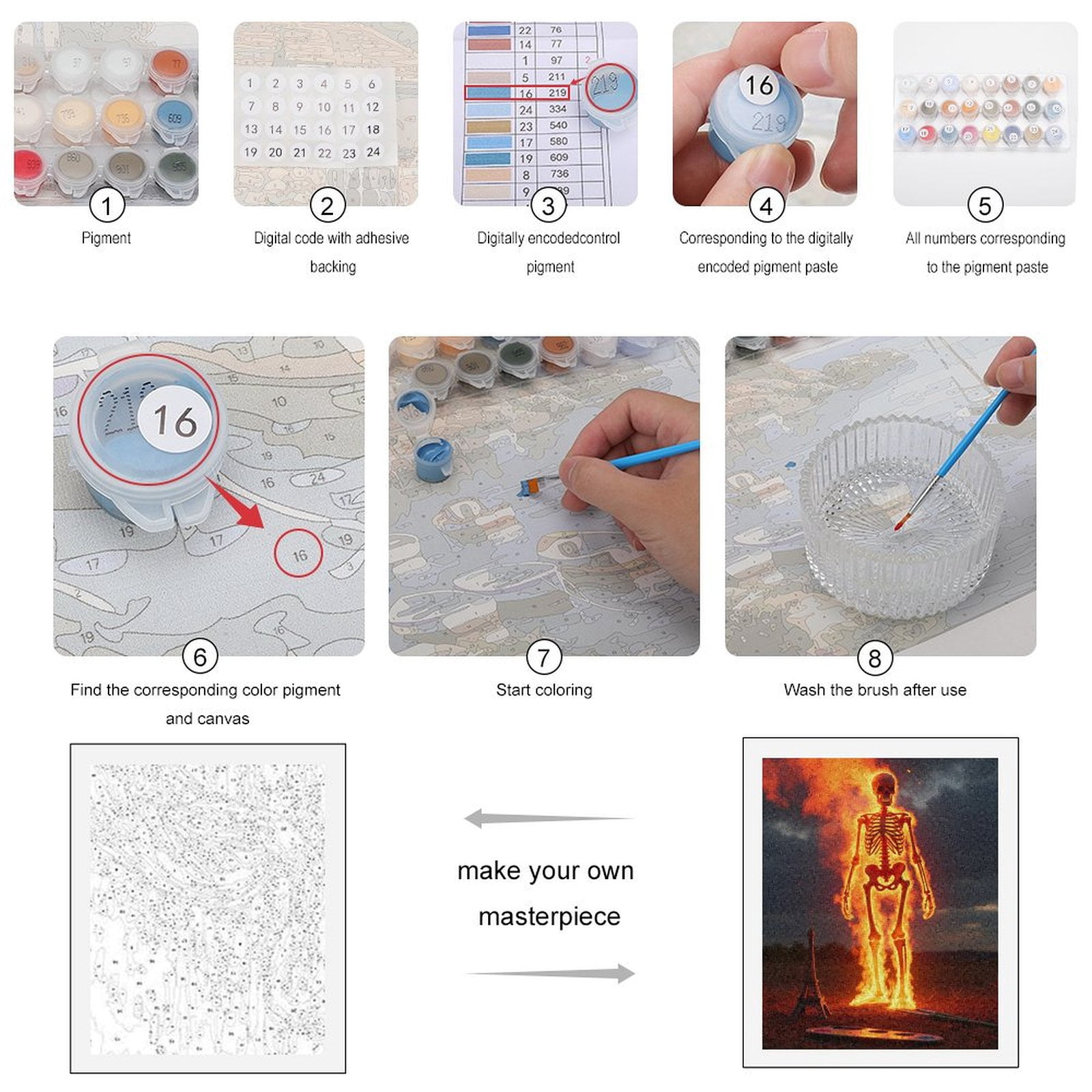 Paint by Numbers Kit for Adults, Skeleton In Flames With Miniature Tower Paint by Numbers, Easy Paint by Numbers Kit for Adults Beginner, DIY Adult Paint by Number Kits on Canvas, 12x16in Home Decor