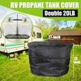 thumbnail image 2 of RV Propane Tank Cover, Camper Propane Tank Cover Double 20lb, for Travel Trailer, 2 of 5