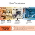 thumbnail image 2 of Sunlite LED CA11 Flame Tip Chandelier Light Bulb, 4 Watts (40W Equivalent), Medium E26 Base, Dimmable, Edison Style, 1800K Candle Light, 6 Pack, 2 of 6