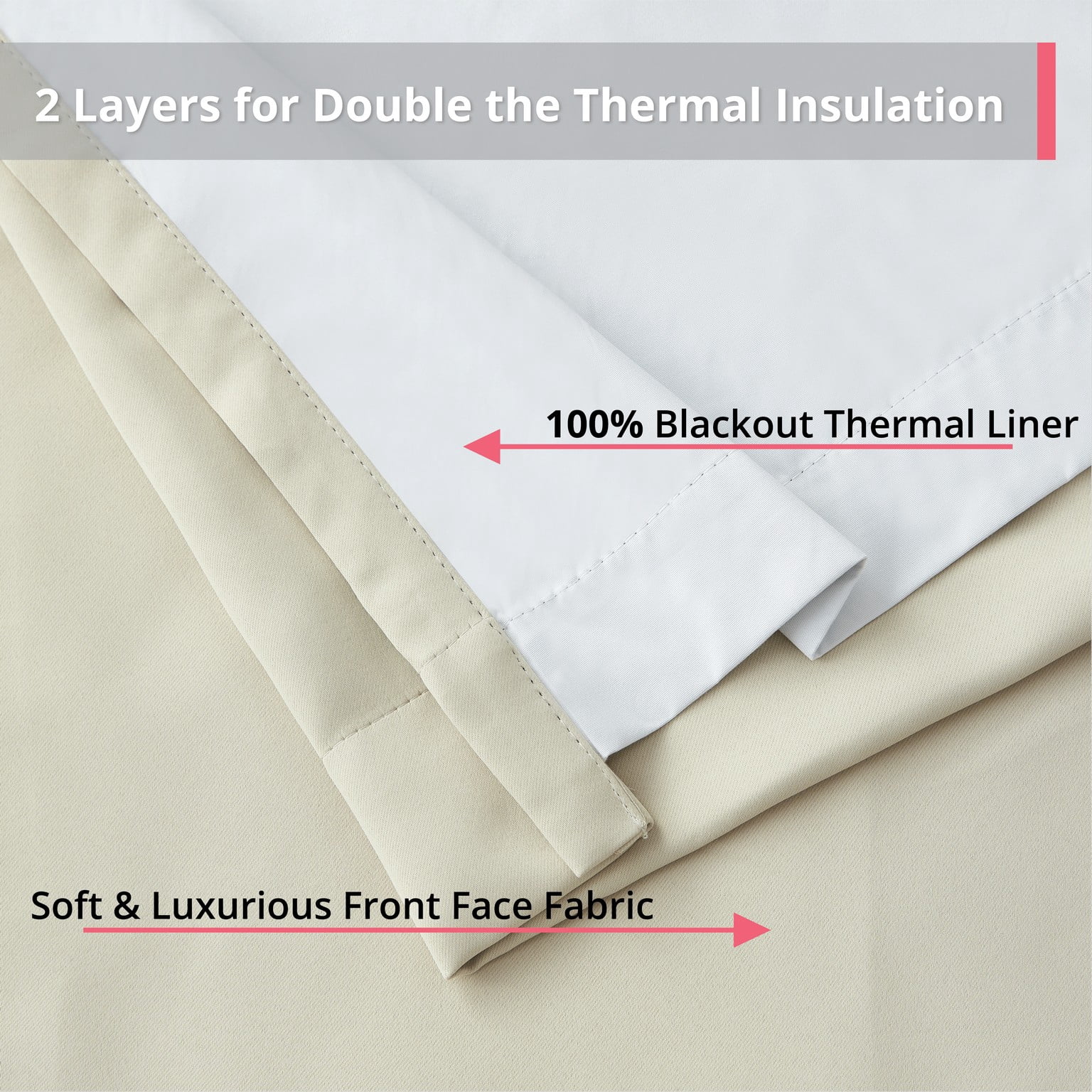 THD Virginia 100% Blackout Grommet Total Privacy Curtain Panels - Window Curtains for Living Room Bedroom - Set of 2 (Beige, 42 W x 84 L)