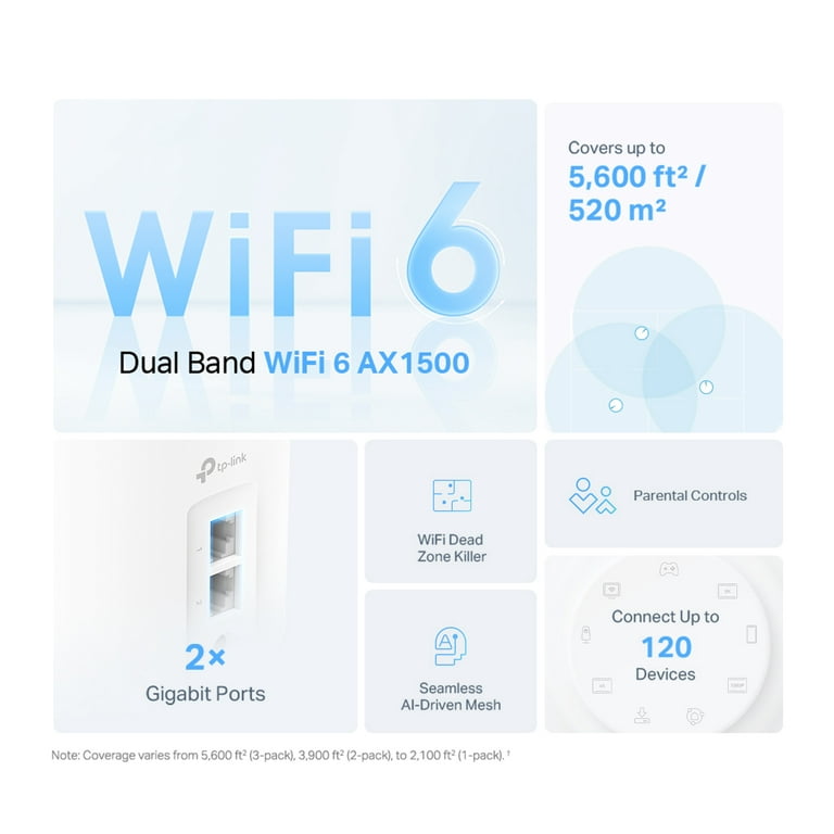 TP-Link Wi-Fi 6 Mesh Router Replacement System, 3- AX1500 Mesh Routers, Coverage up to 5,600 Sq. ft., Parental Controls, Connect up to 120  devices