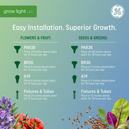 General Electric - GE Grow LED 9-Watt BR30 Indoor Plants, Red Reproductive Spectrum for Flowering and Fruiting - White
