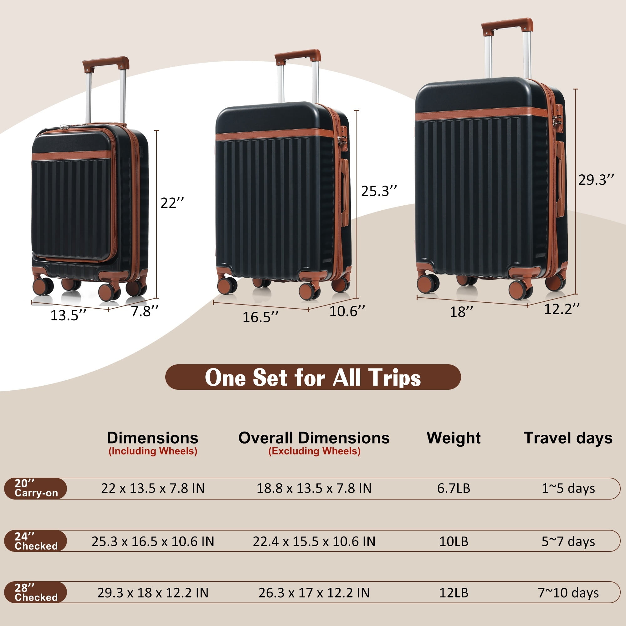 Euroco 3 Piece Front Opening Luggage Set, Hardshell Expandable Carry on Suitcase with Spinner Wheels,USB Port & TSA Lock, Lightweight Luggage for Travel,20in/24in/28in,Black