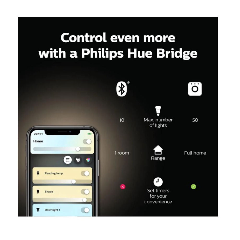 Hue 548594 White Ambiance BR30 Bluetooth Smart LED Bulb (2-Pack)