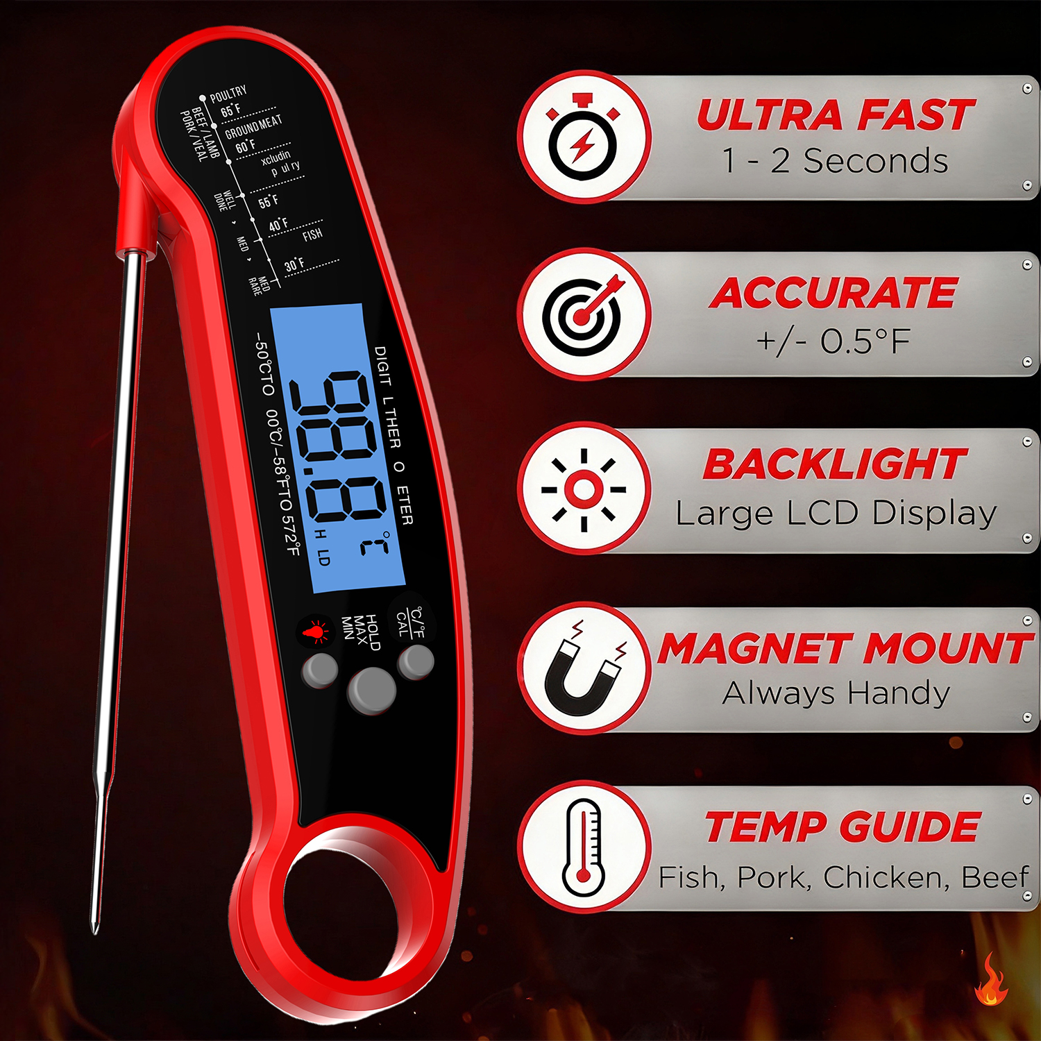 Digital Meat Thermometer for Grilling & Cooking photo 6