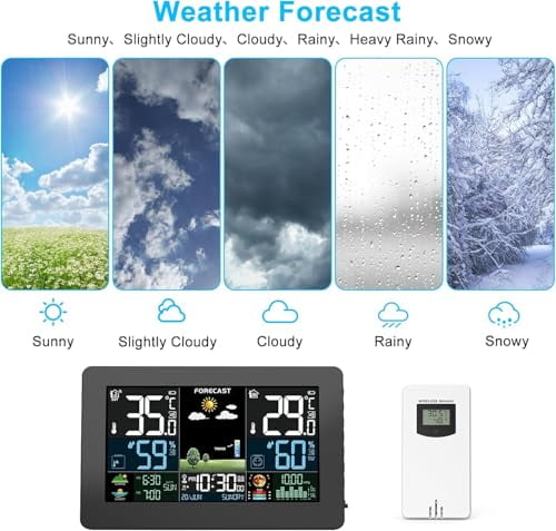 Weather Station Wireless Indoor Outdoor,Thermometer Wireless with Remote Sensor,Home Weather Station,Color Display Digital Weather Forecast,Humidity,Atomic Clock,Air Pressure for Home