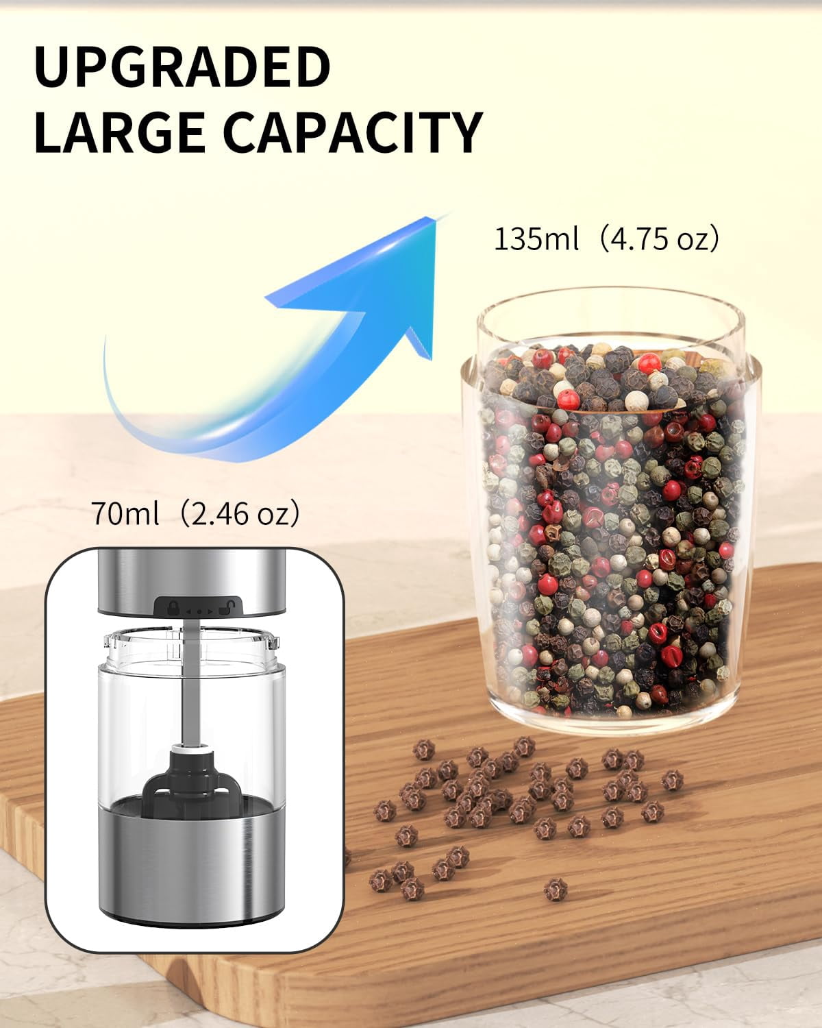 AsFrost 2 Pack Rechargeable Electric Salt and Pepper Grinder Set, Gravity Automatic Pepper Mill with LED Light, Adjustable Coarseness, USB Type-C