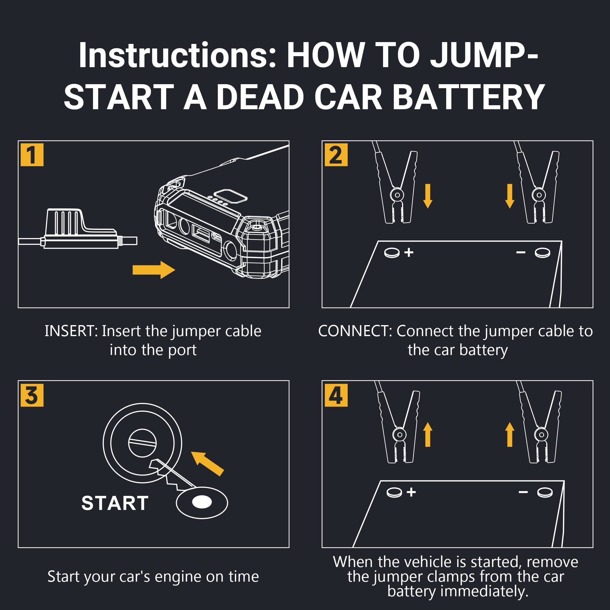 VTOMAN 2500A Car Jump Starter, Portable Battery Jumper for 12V Vehicles (6.0L Gas/4.0L Diesel), 10000mAh Fast Charging & Jumper Cables, V6 Plus
