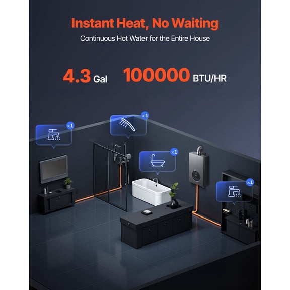 Gas Tankless Water Heater,4.3Gal Indoor 100000 BTU Instant Hot Water Heater,Smart Temperature Control&Clear LED Display&Multiple Security Protections for Whole House,Silver Gray