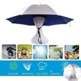 thumbnail image 3 of SharkTRUE Chapeau de Soleil Pliable Portable pour Pêche Camping, 3 of 8