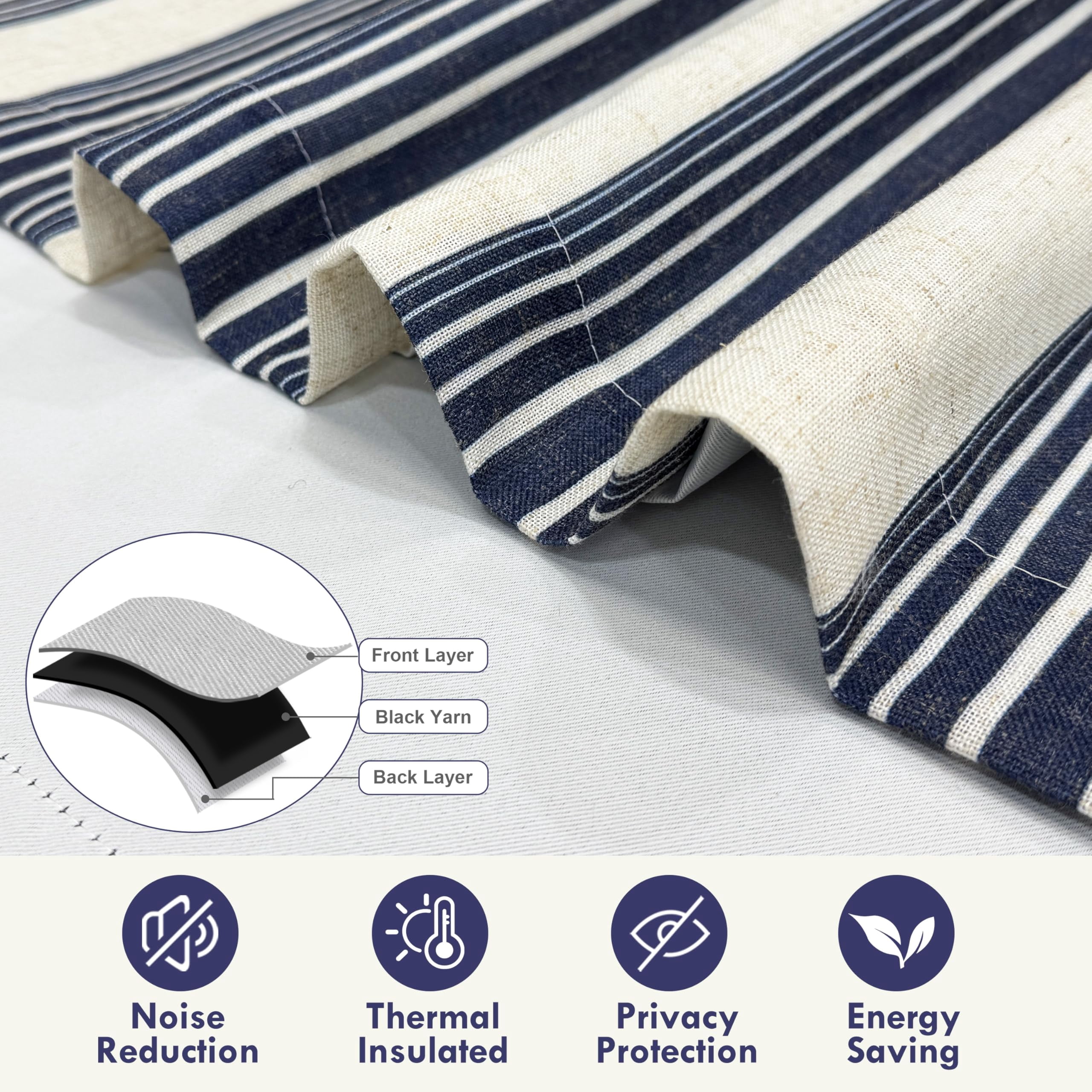 DriftAway Chris Linen Lined Valance Double Layer Thermal Insulated Room Darkening Blackout Valances 3 Inch Rod Pocket Vertical Striped Kitchen Valance for Bathroom 52 Inch by 14 Inch Ivory Dark Blue