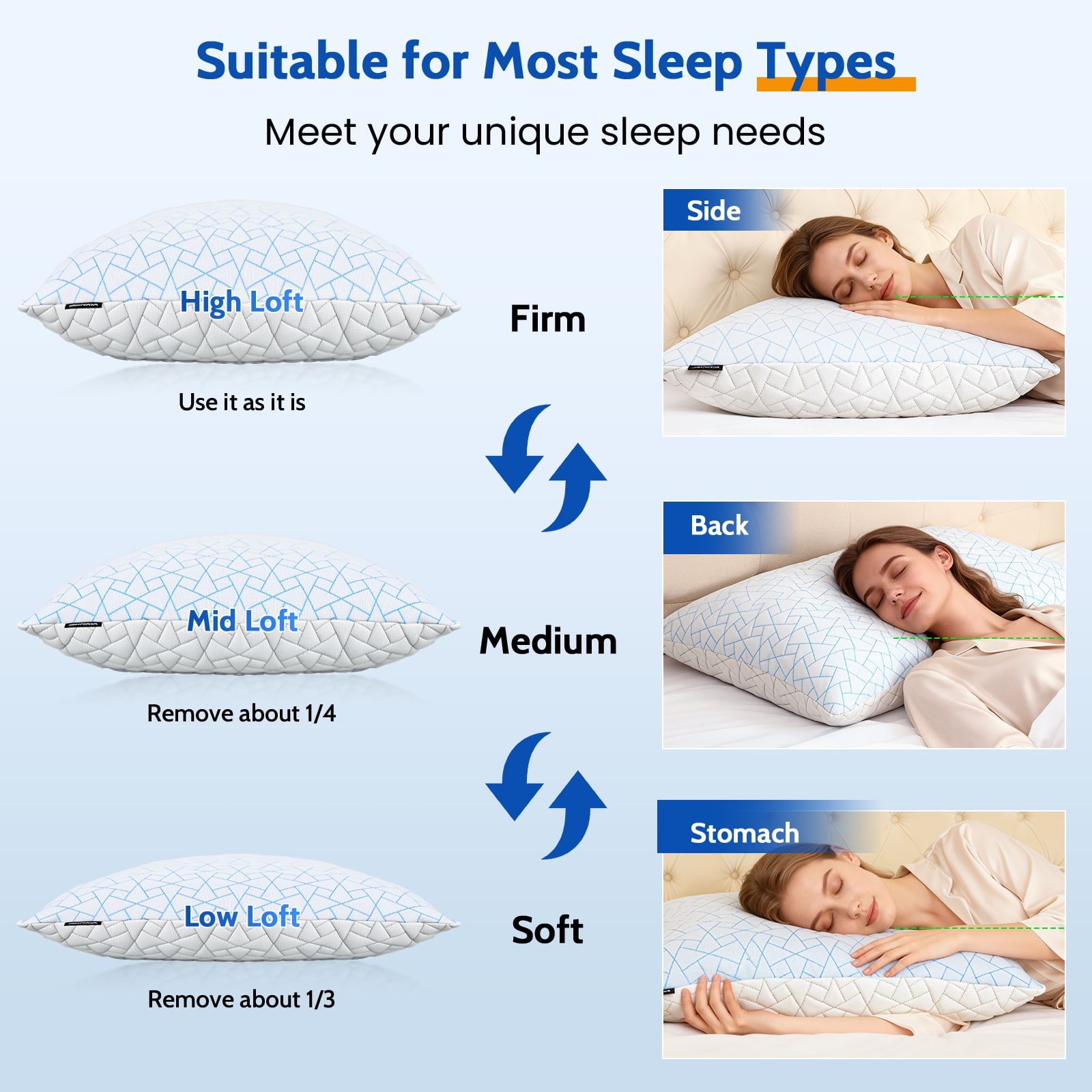 Alupssuc Cooling Pillows Queen Size Set of 2, Memory Foam, 20"x30"