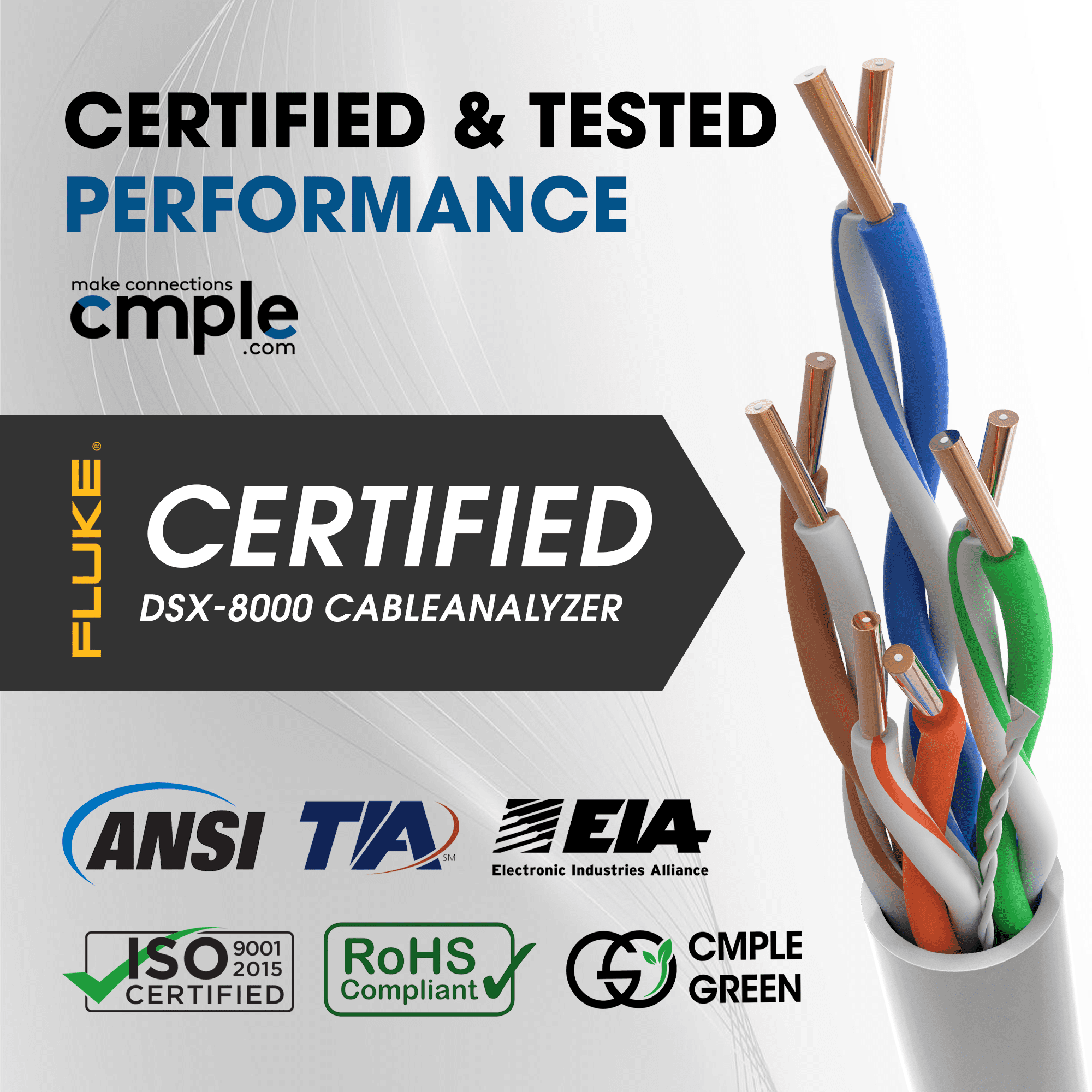Cmple - Cat5e Plenum Cable 1000ft, CMP, White, 350MHz Gigabit Ethernet Cord Solid Network Internet Wire Bulk UTP
